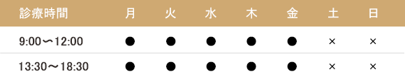 診療時間