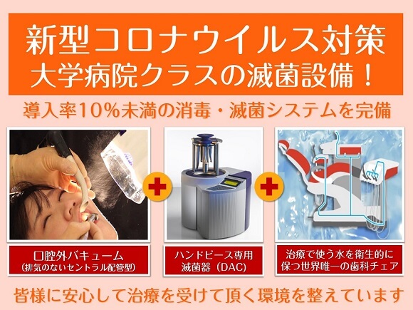 当クリニックの新型コロナ対策