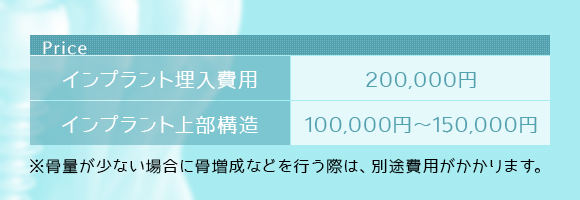 Price インプラント埋入費用 200,000円 インプラント上部構造 100,000円～500,000円　※骨量が少ない場合に骨増成などを行う際は、別途費用がかかります。